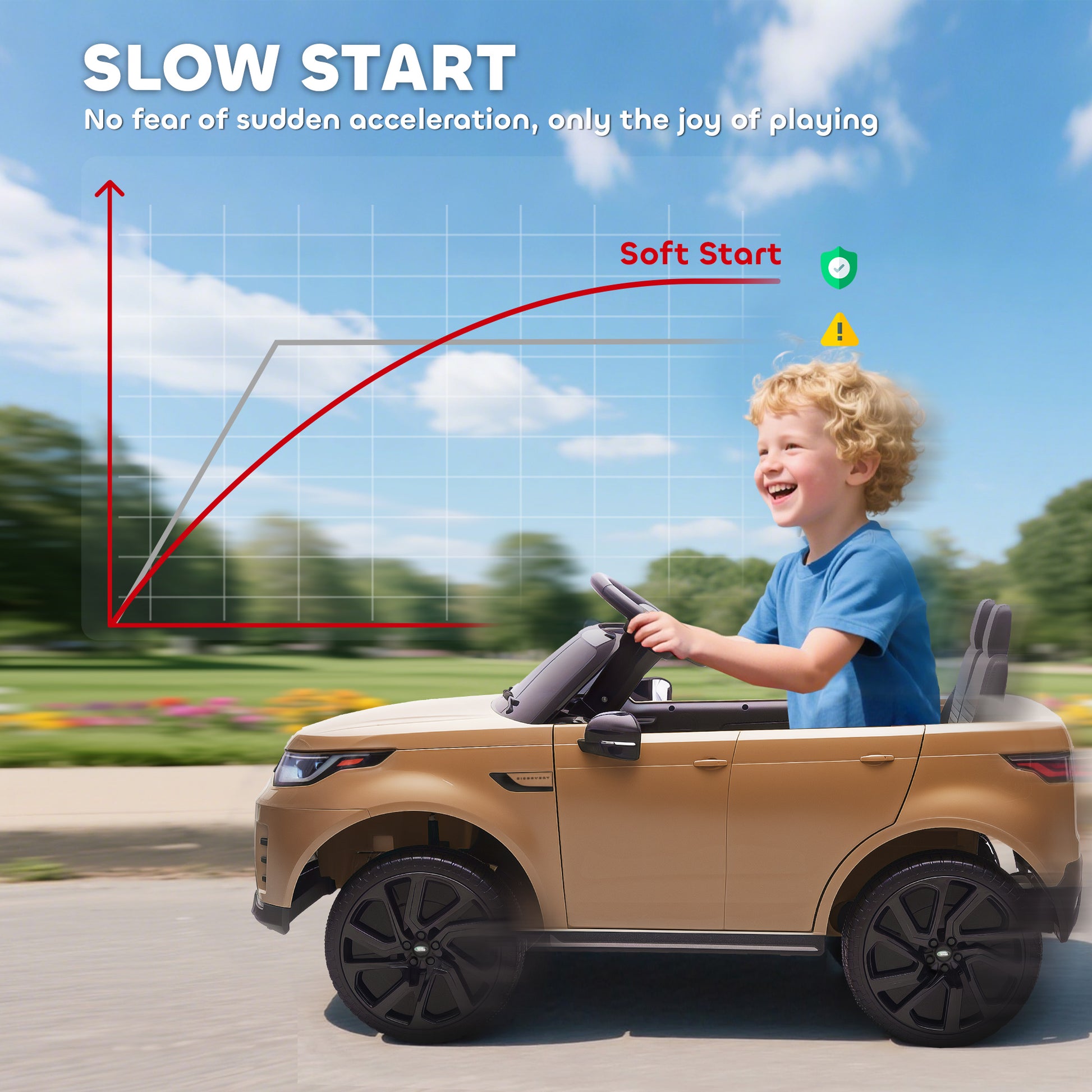 AIYAPLAY Land Rover Discovery Licensed 12V Kids Electric Car with Remote, 4 Wheel Suspension, Slow Start, Lights, Music, Khaki-Electric Riding Vehicles-ChewyGames-ChewyGames