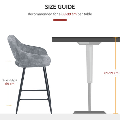 HOMCOM Bar Stools Set of 2, Velvet-Touch Fabric Counter Height Bar Chairs, Kitchen Stools with Steel Legs for Dining Area, Kitchen Island Barstools, Grey