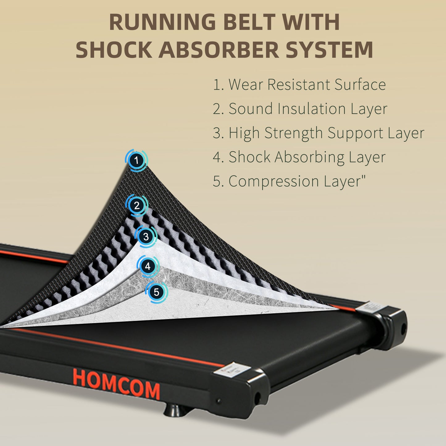 HOMCOM Foldable Walking Treadmill, with LED Display and Wheels, for Home, Office, Gym, Red--ChewyGames-ChewyGames