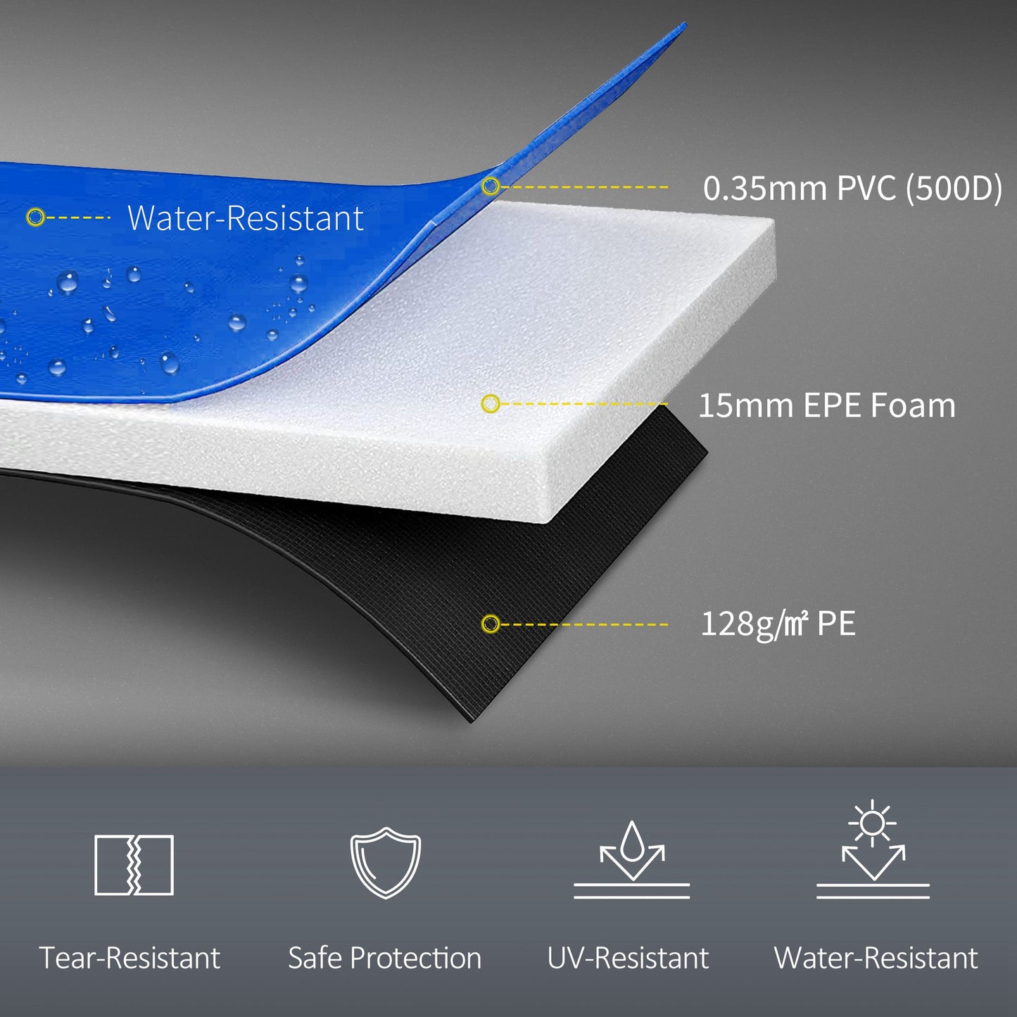 HOMCOM 8ft Trampoline Pad, Φ244cm Trampoline Accessories Surround Pad Thick Foam Pads Padding Replacement Spare, Blue