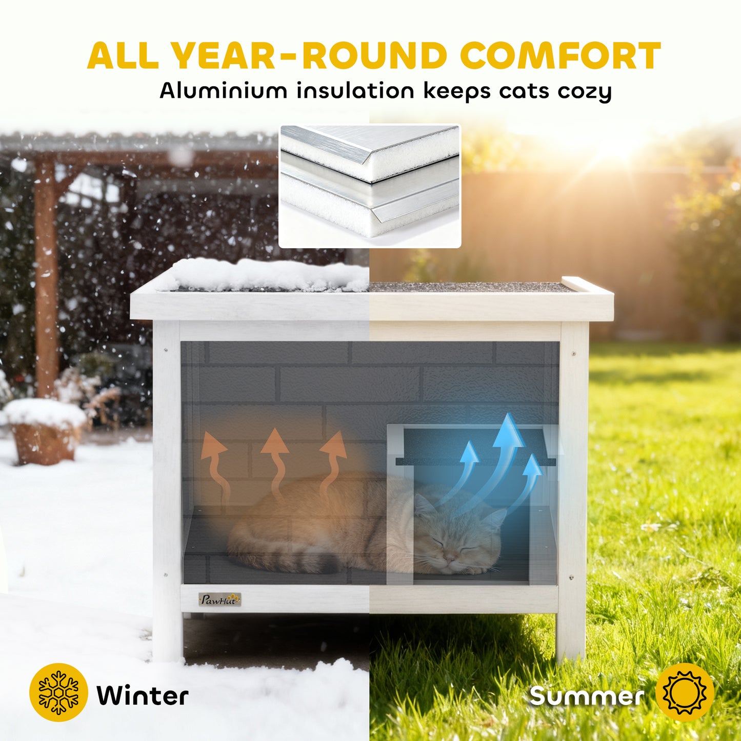 PawHut Outdoor Cat House Insulated with Openable Roof, Weatherproof Feral Cat Shelter for Rabbits, Cats, Grey--ChewyGames-ChewyGames
