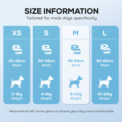 PawHut Dog Diapers Super Absorbent Leak-Proof Dog Nappies for Male Dogs Size M 45-64 cm Waist