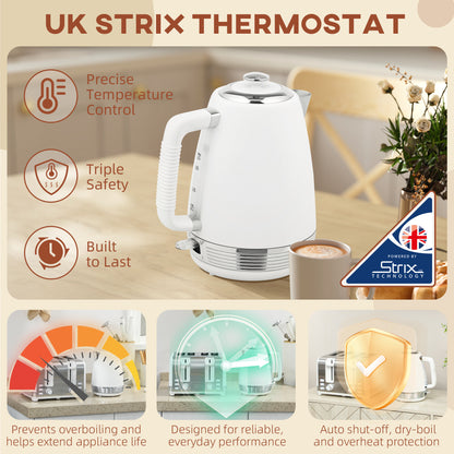 HOMCOM Stainless Steel Panel Kettle and Toaster Set - White