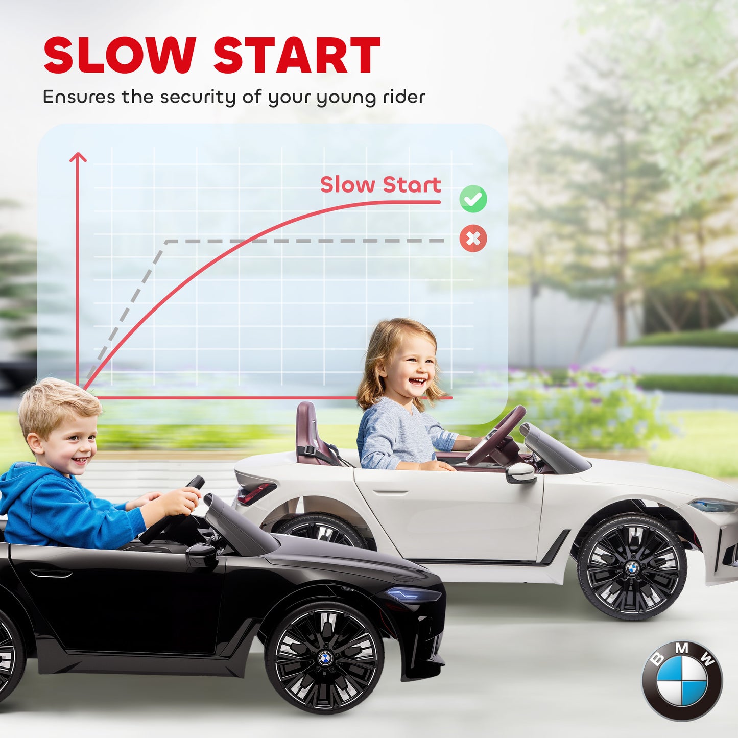 HOMCOM BMW i4 Licensed 12V Kids Electric Ride-On Car, with Remote Control, Portable Battery, Music, Horn, Headlights - Black