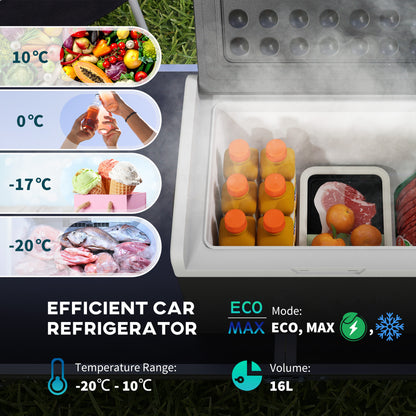 Outsunny 16L Portable Car Fridge, -20°C to 10°C Adjustable Temperature - Black/Grey