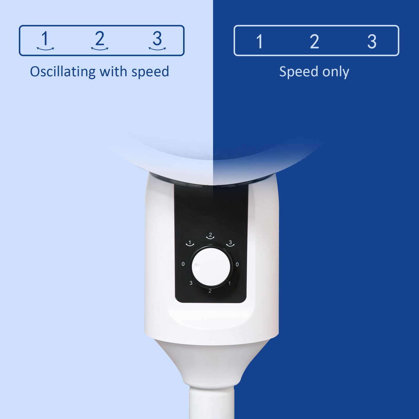HOMCOM 9'' Air Circulator Fan 3 Speed, 70° Oscillation 90° Vertical Tilt, Carry Handle, Pedestal Fan, Pedestal Fan for Living Room, Bedroom, Office, White and Black