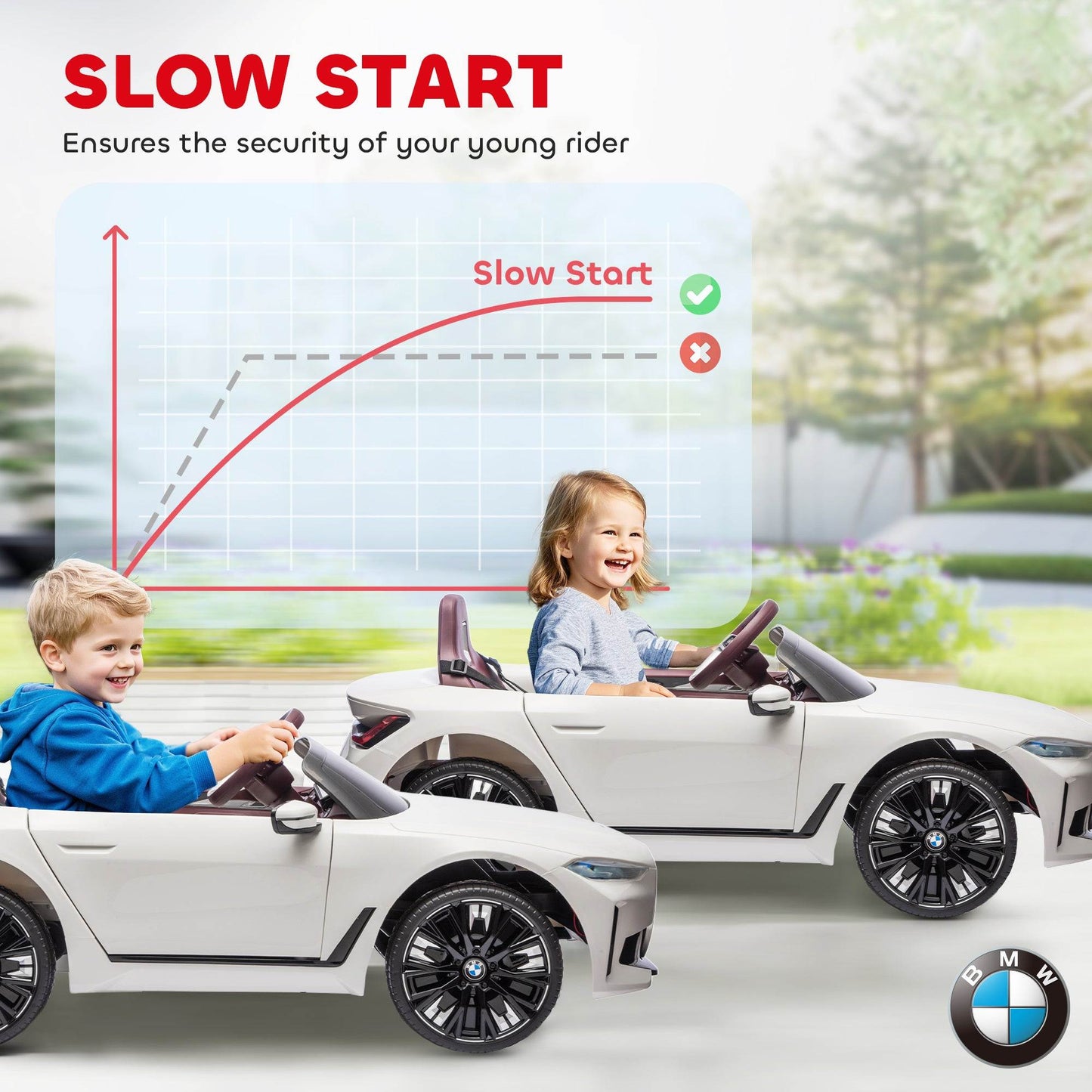 HOMCOM BMW i4 Licensed 12V Kids Electric Ride-On Car, White, Red and Light Blue