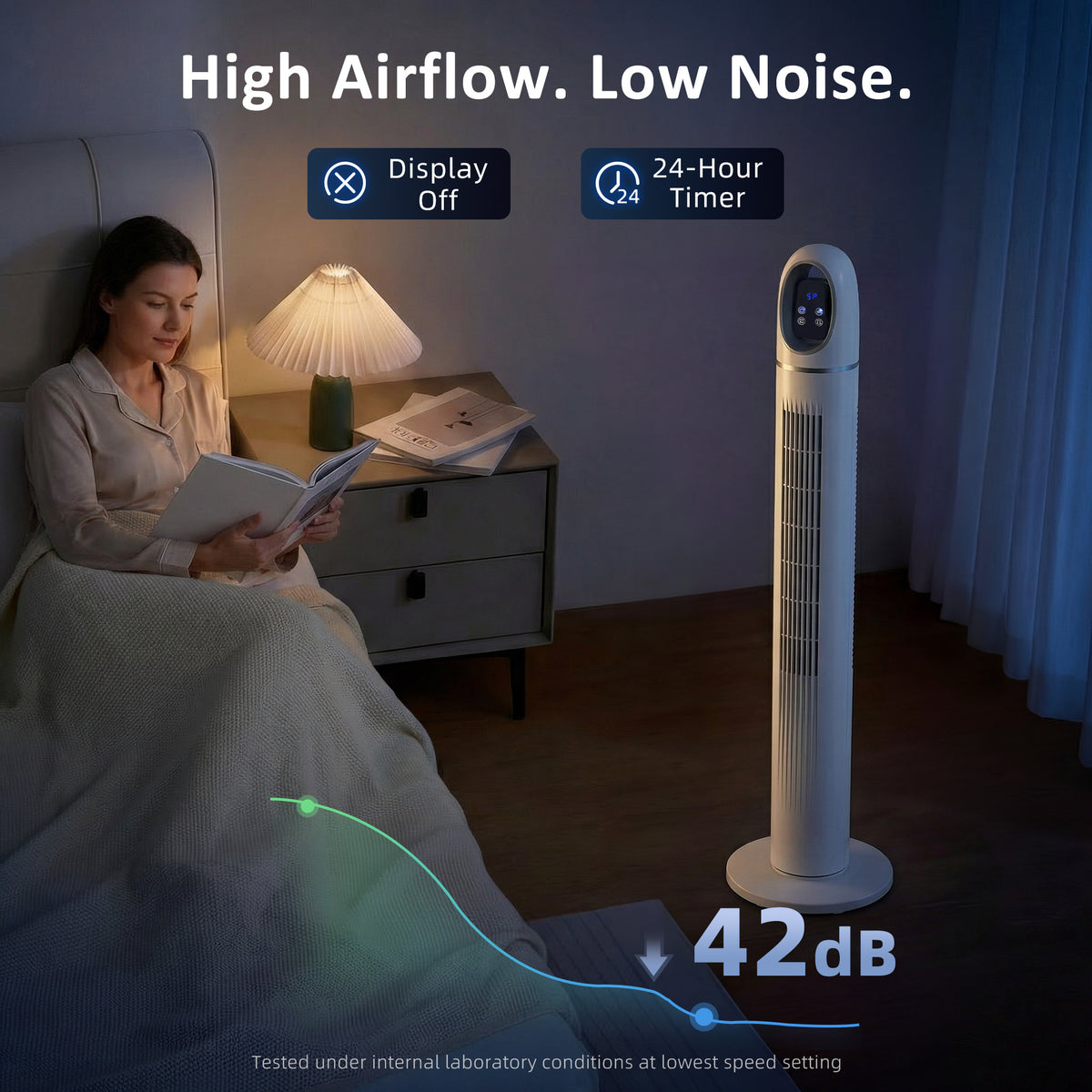 HOMCOM Tower Fan for Bedroom, Standing Floor Fan with Oscillating, 3 Modes, 3 Speeds, 24 Hour Timer, White