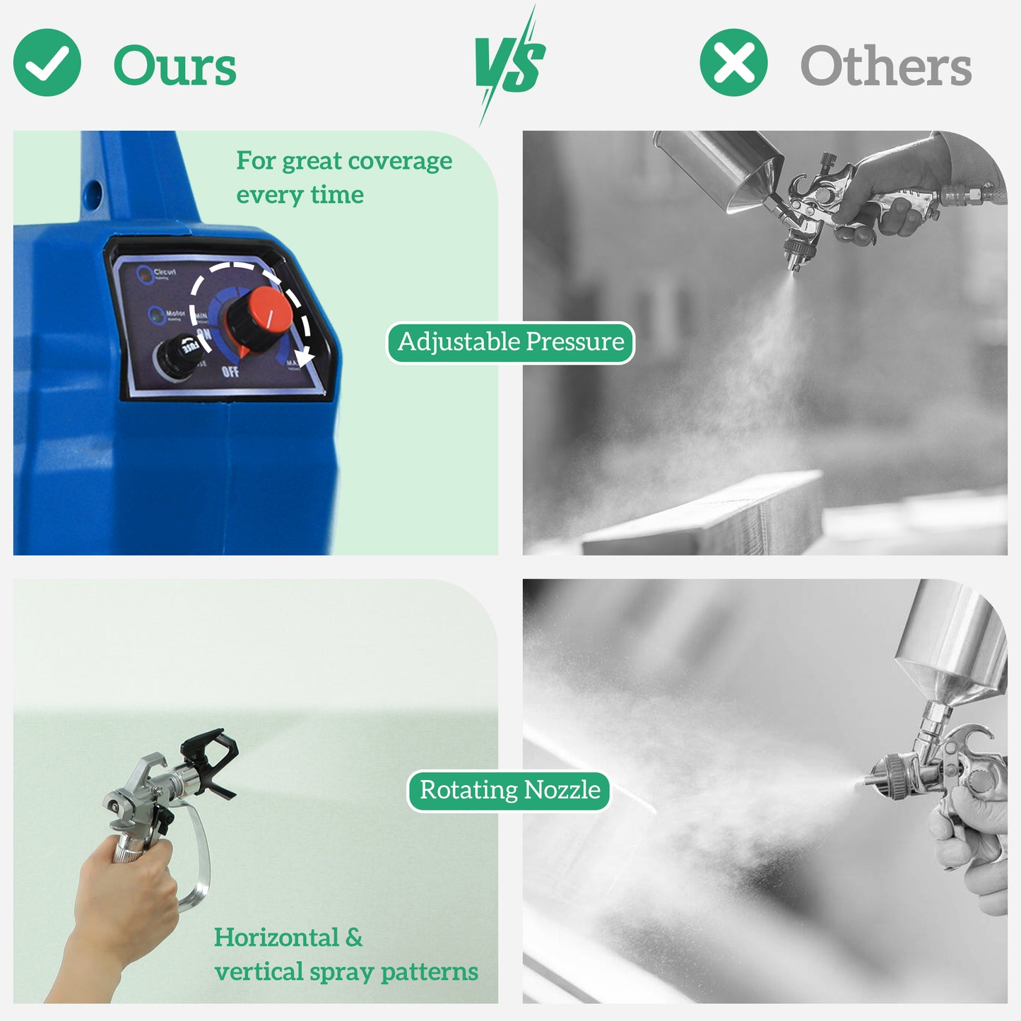 HOMCOM Airless Paint Sprayer, Thinning-Free Electric Paint Spray Gun for Walls, Fences & DIY Projects, Dark Blue-Airless Sprayers-ChewyGames-ChewyGames