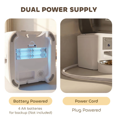 PawHut Automatic Cat Feeder with Camera, 2.4G WiFi, APP Control 4L Pet Feeder 1-10 Meals with 2-Way Audio, Dual Power Supply