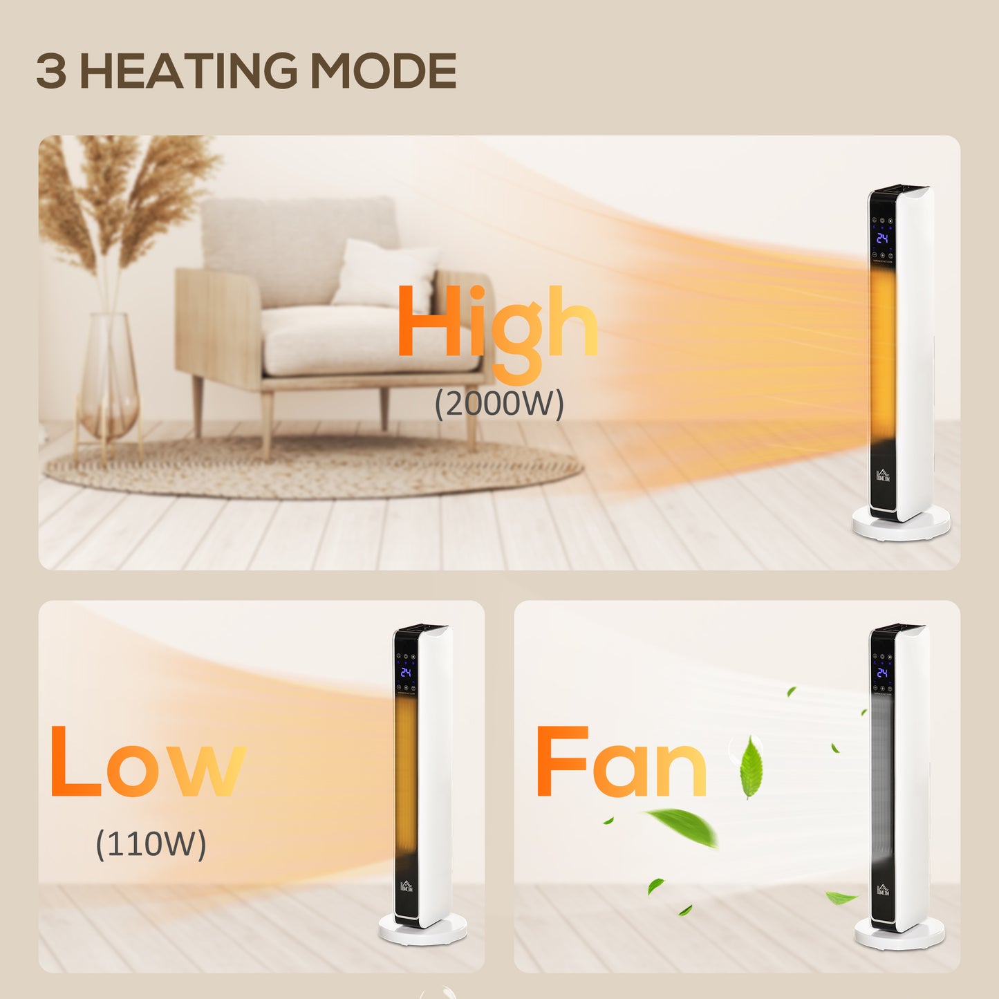 HOMCOM 1100W/2200W Space Heater with 65° Oscillation, Electric Heater with 2 Heat and Fan, 8-Hour Timer, Overheat & Tip Over Protection for Bedroom, 29 inch