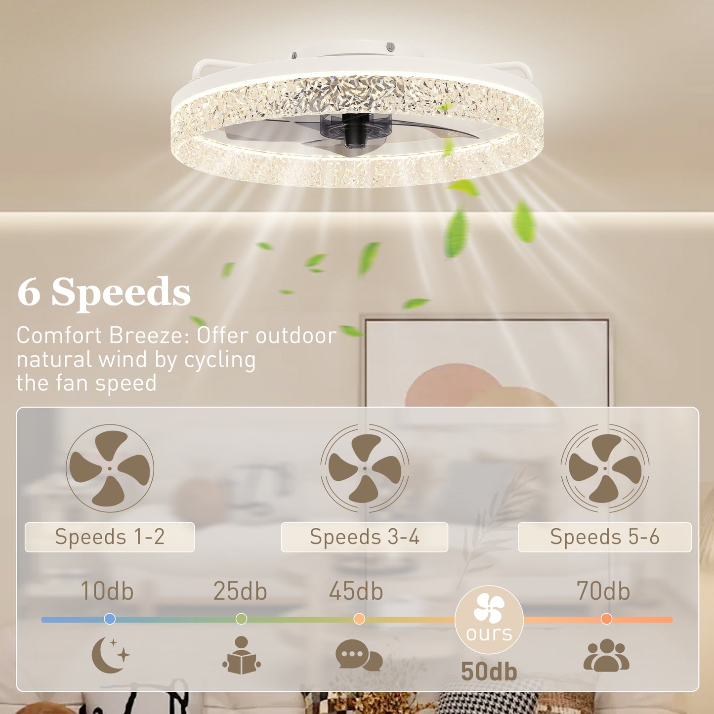 HOMCOM Ceiling Fan with Lights, Dimmable LED Mount Ceiling Fan Light with Remote App Control for Bedroom, White--ChewyGames-ChewyGames