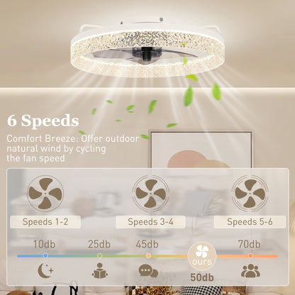HOMCOM Ceiling Fan with Lights, Dimmable LED Mount Ceiling Fan Light with Remote App Control for Bedroom, White--ChewyGames-ChewyGames