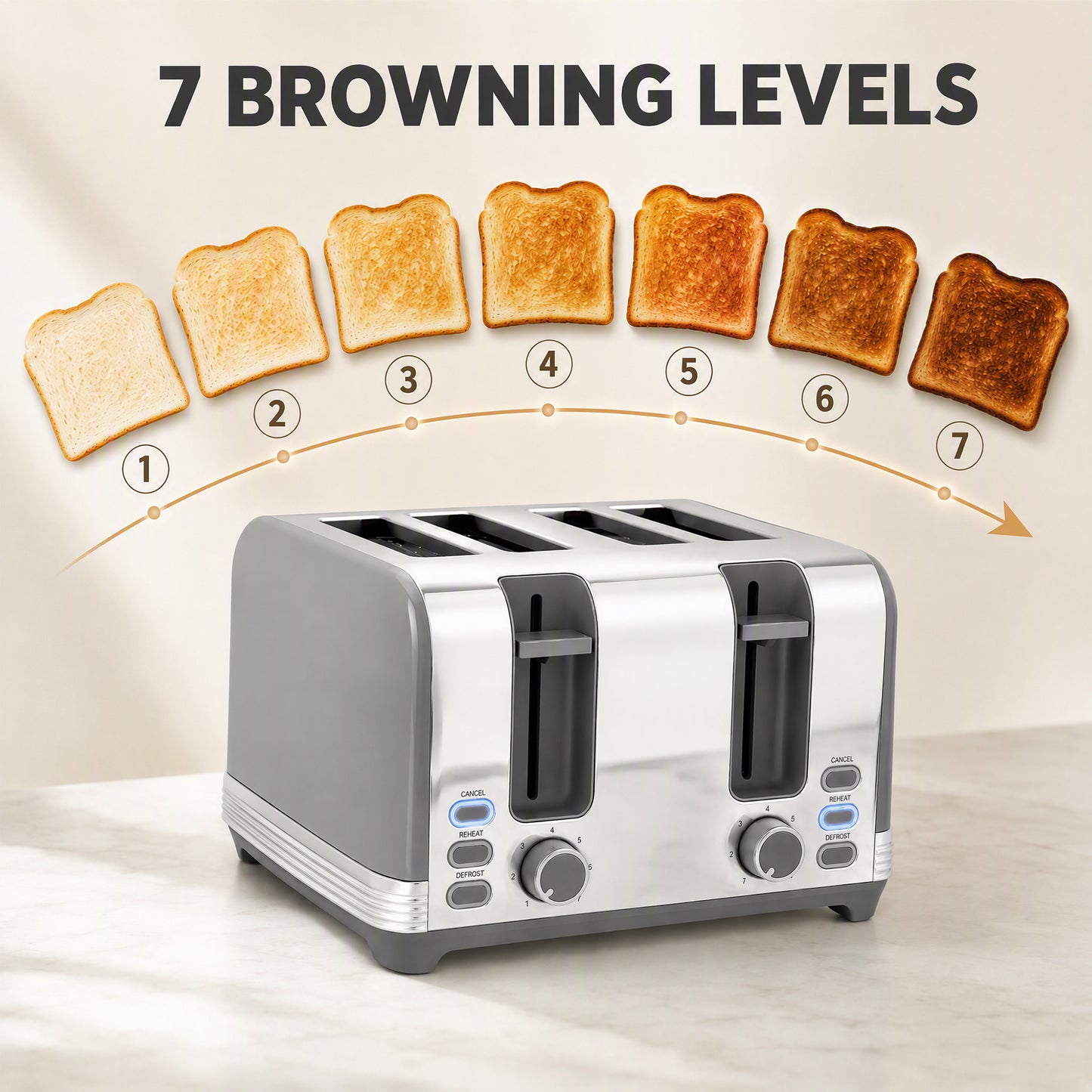 HOMCOM Stainless Steel Kettle and Toaster Set, 1.7L 3000W Cordless Fast Boil Kettle, 4 Slice Toaster Kitchen Set, Grey