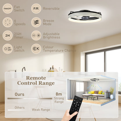 HOMCOM Ceiling Fans with Lights and Remote & App Control, 50cm LED Ceiling Fan Light with 3 Colour Temperatures, 6 Speed, Black