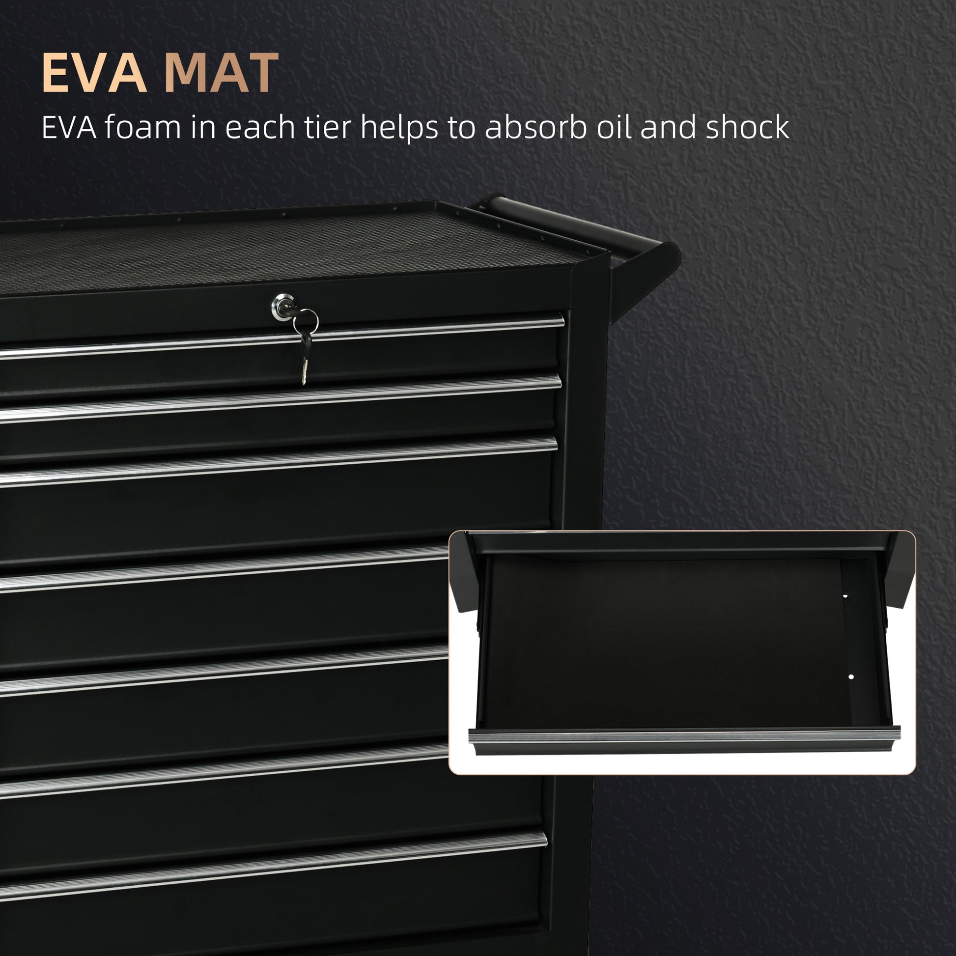 DURHAND 7-Drawer Tool Box on Wheels, Lockable Tool Cabinet with EVA Pat & Ball Bearing, Matte Black--ChewyGames-ChewyGames