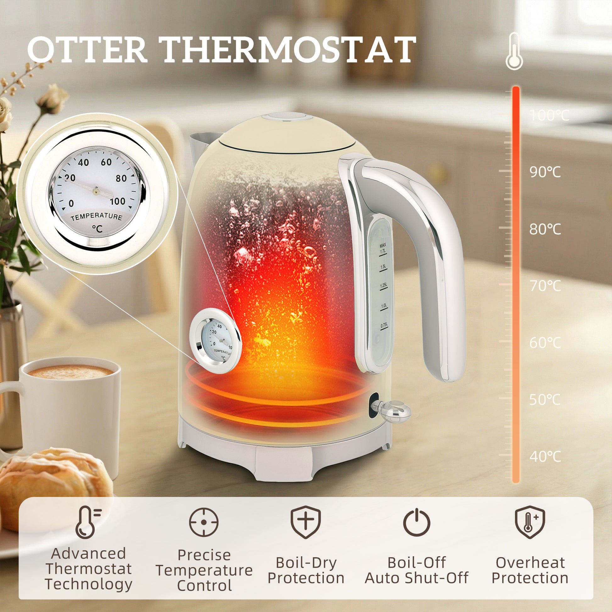 HOMCOM Retro 3000W Kettle and Toaster Set - Cream--ChewyGames-ChewyGames