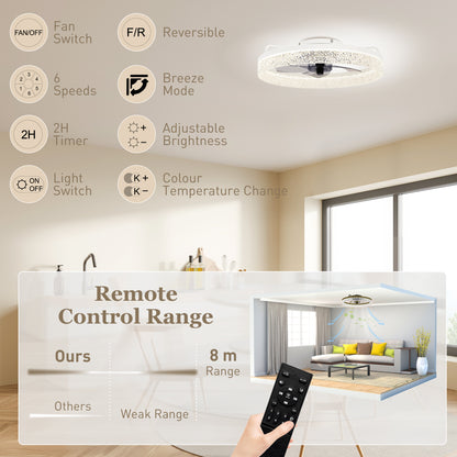 HOMCOM Ceiling Fan with Lights, Dimmable LED Mount Ceiling Fan Light with Remote App Control for Bedroom, White--ChewyGames-ChewyGames