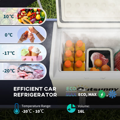 Outsunny 16L Portable Car Fridge, -20℃ to 10℃ Adjustable Temperature - Khaki/Grey