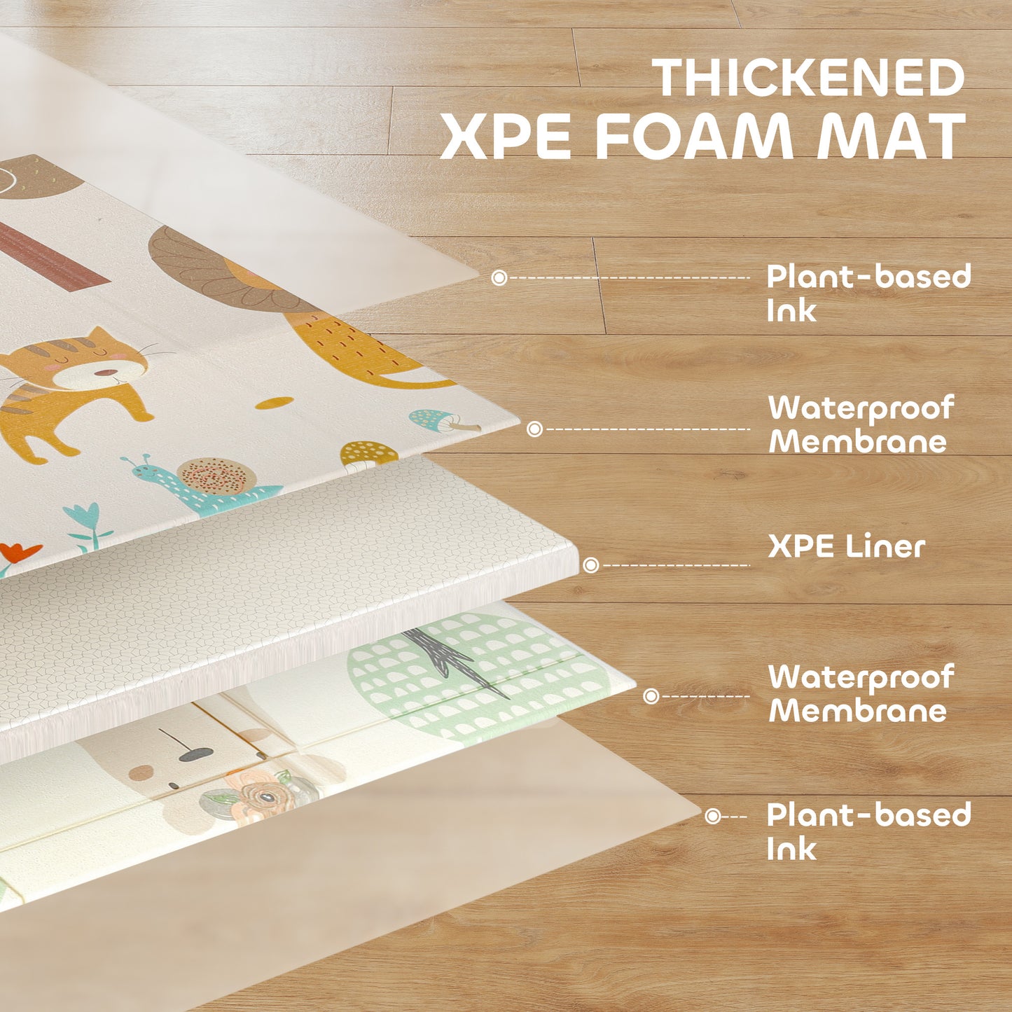 AIYAPLAY Animal-Themed Baby Plat Mat Double Sided, Foldable, Water-Resistant for Outdoor/Indoor, 177 x 146 x 1.5cm--ChewyGames-ChewyGames