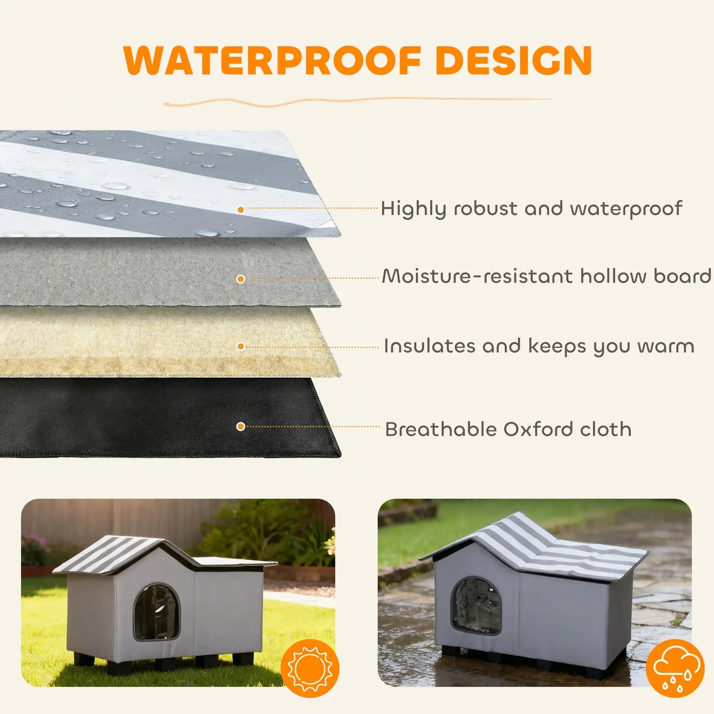 PawHut Outdoor Cat House Weather Resistant Cat Cave w/ Elevated Base And Cushion