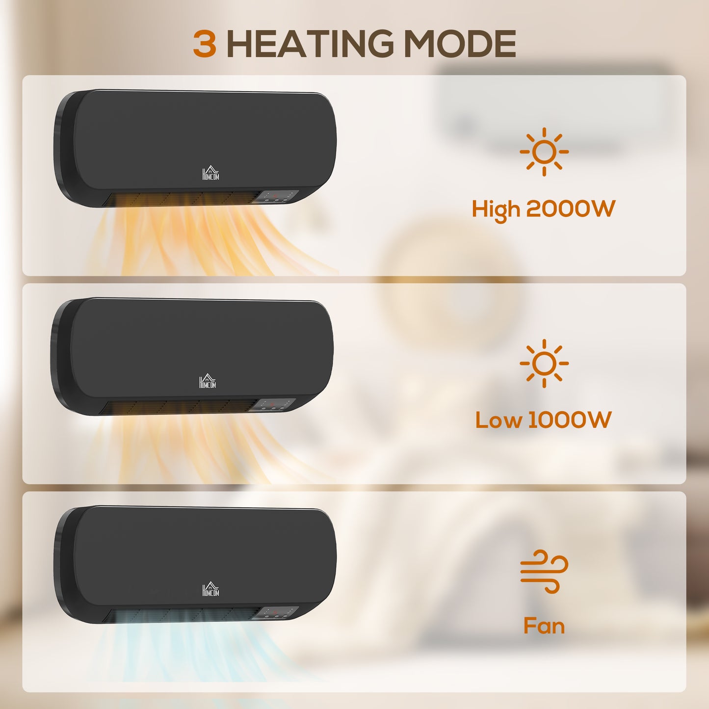 HOMCOM 2000W Wall Mounted Ceramic Space Heater, 10-49°C Temperature, Black