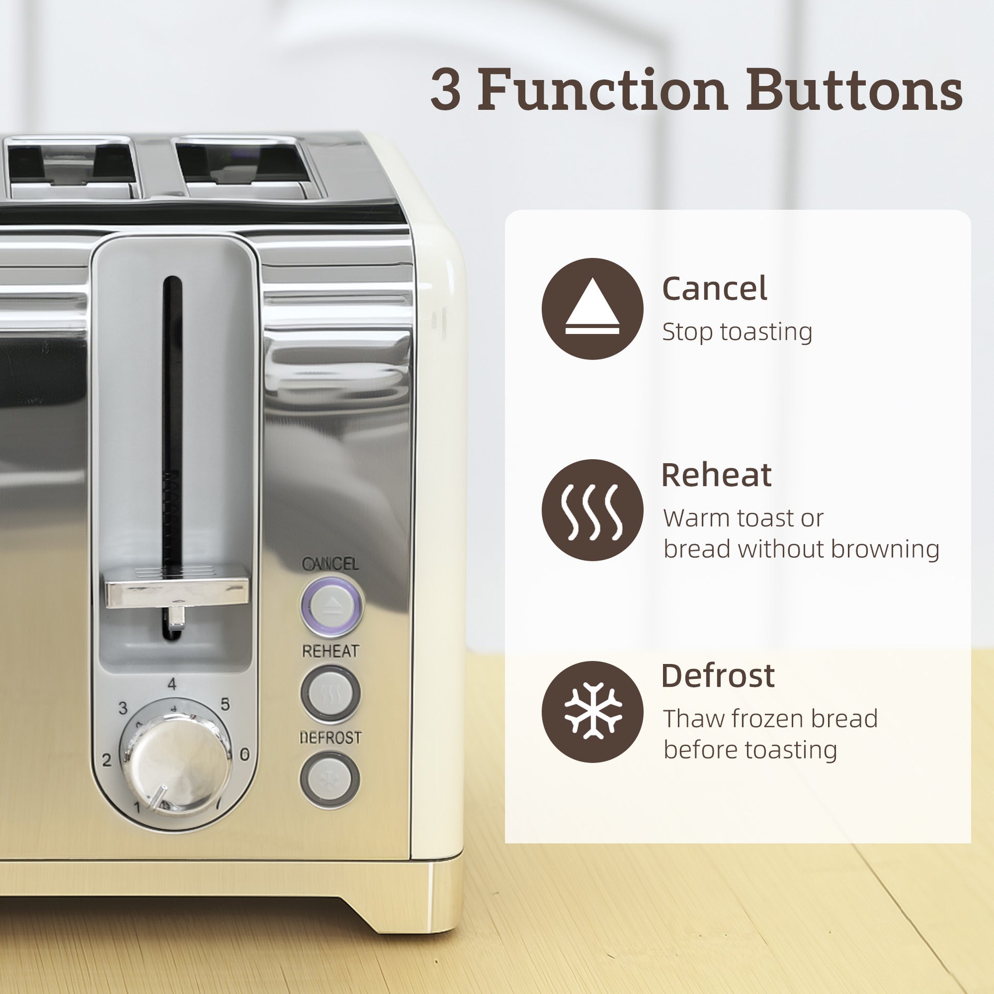 HOMCOM Retro 3000W Kettle and Toaster Set - Cream--ChewyGames-ChewyGames