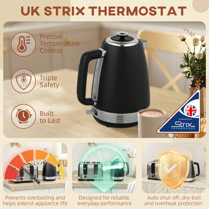 HOMCOM Stainless Steel Panel Kettle and Toaster Set - Black