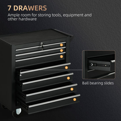 DURHAND 7-Drawer Tool Box on Wheels, Lockable Tool Cabinet with EVA Pat & Ball Bearing, Matte Black--ChewyGames-ChewyGames