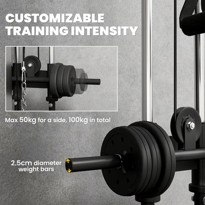 SPORTNOW Wall Mount Cable Machine, 15 Positions Adjustable Cable Crossover Machine Dual Pulley System for Home Gym