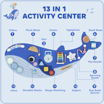 AIYAPLAY Whale Activity Wall Busy Board, 13 in 1 Montessori Inspired Sensory Wall Panel for Playroom Nursery Boys Girls 2+, Blue