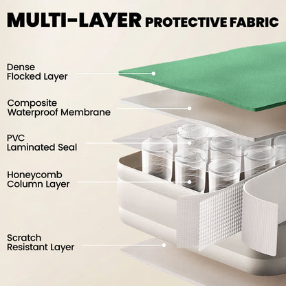 Outsunny Inflatable Mattress, Single Air Bed with Built-in Electric Pump, 3 Mins Inflation, Flocked Surface, Dark Green