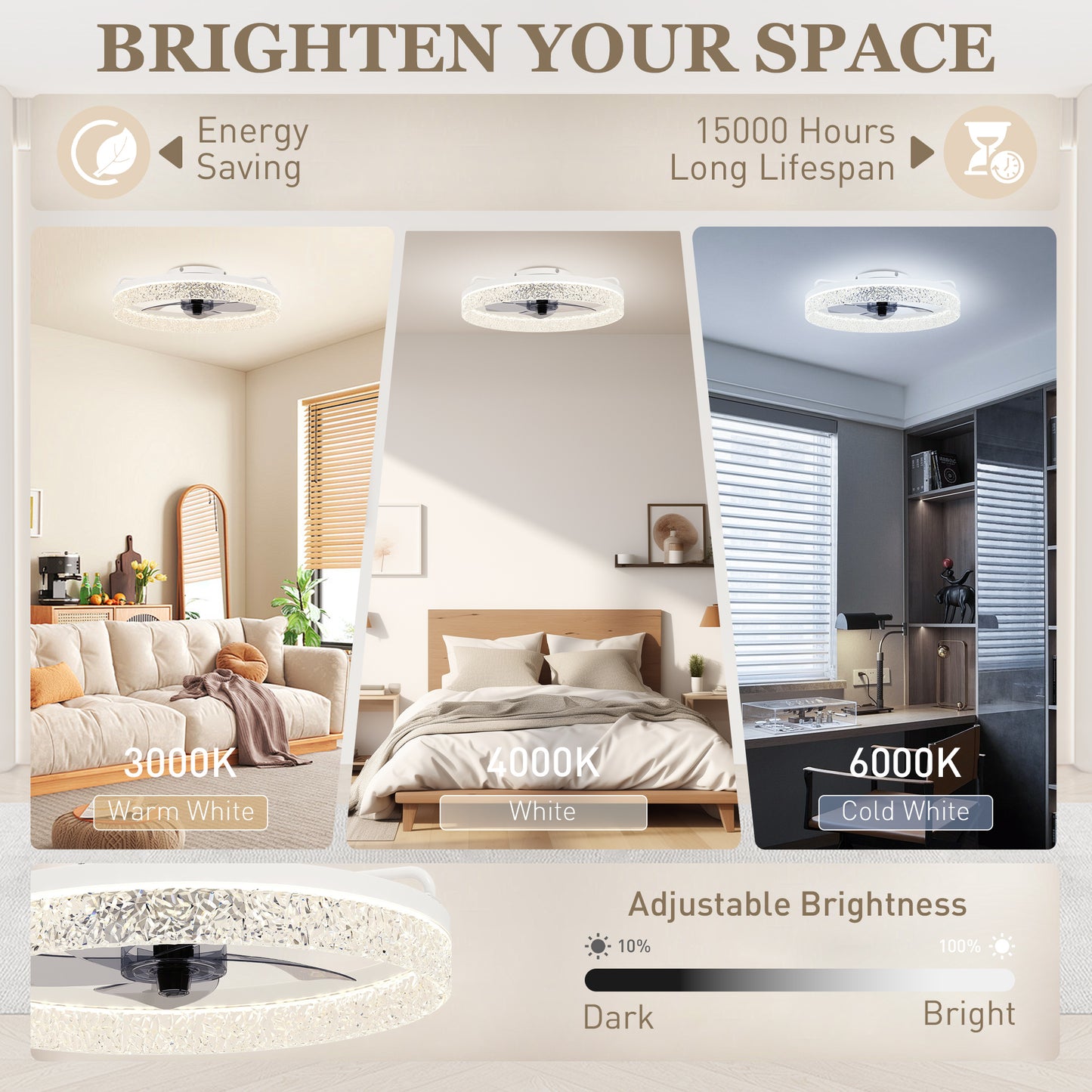 HOMCOM Ceiling Fan with Lights, Dimmable LED Mount Ceiling Fan Light with Remote App Control for Bedroom, White--ChewyGames-ChewyGames