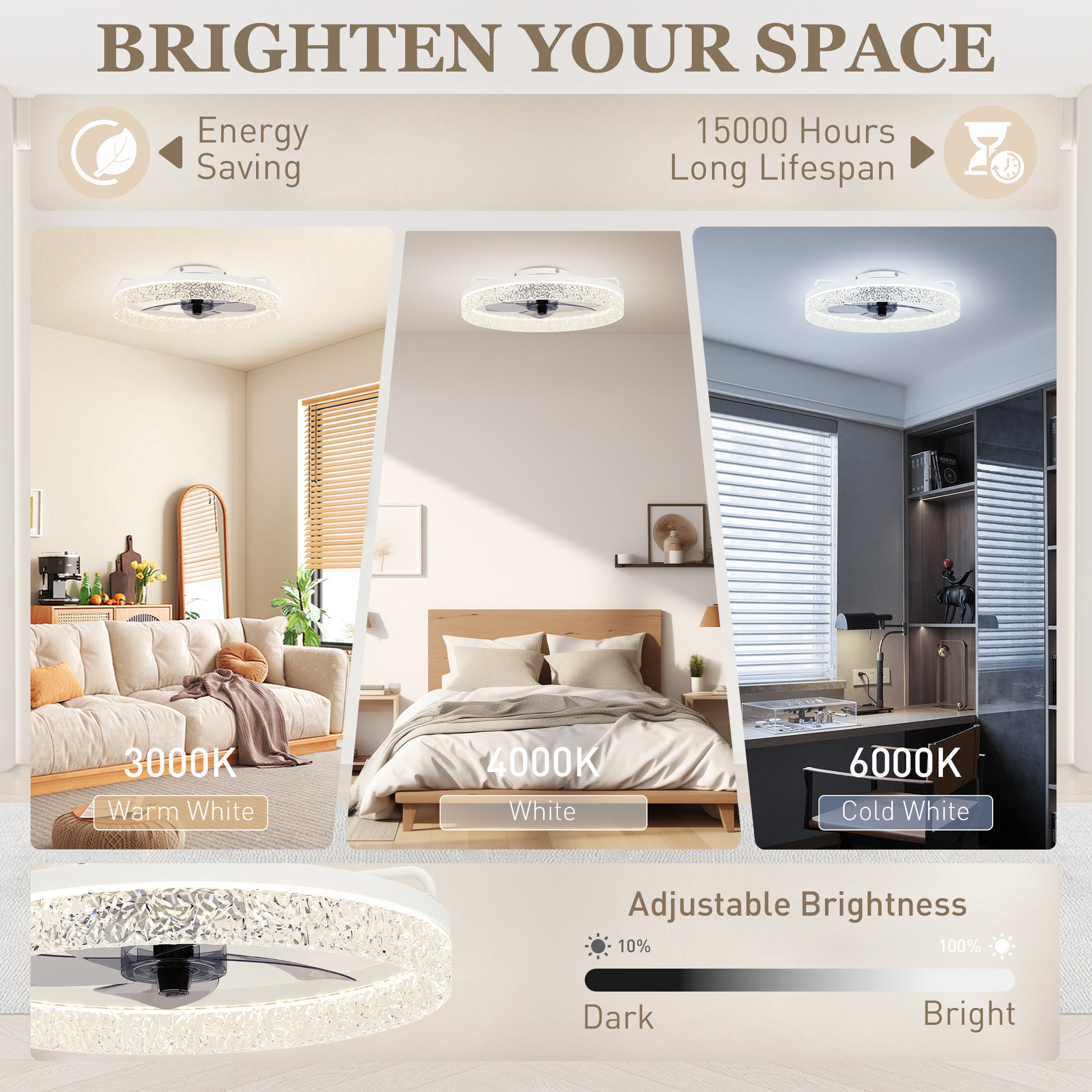 HOMCOM Ceiling Fan with Lights, Dimmable LED Mount Ceiling Fan Light with Remote App Control for Bedroom, White--ChewyGames-ChewyGames