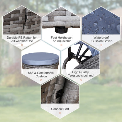 Outsunny Outdoor PE Rattan Garden Furniture with Cushioned, Patio Wicker Conversation Furniture Set, Round Daybed with Retractable Canopy, Coffee Table and Three Pillows, Grey/Blue Grey--ChewyGames-ChewyGames