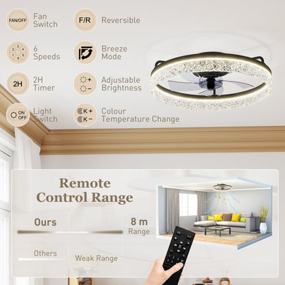 HOMCOM Ceiling Fan with Lights, Dimmable LED Mount Ceiling Fan Light with Remote App Control for Bedroom, Black--ChewyGames-ChewyGames