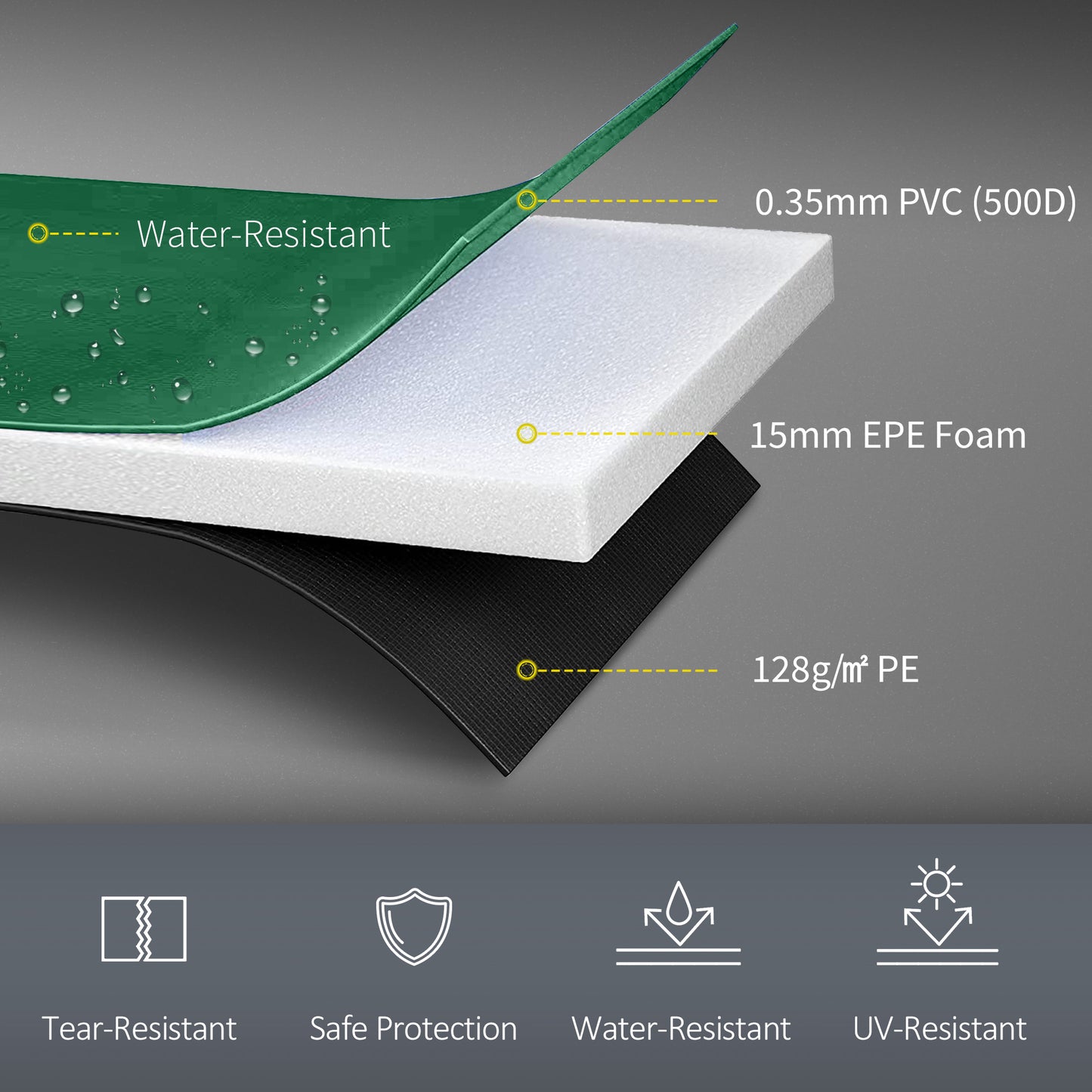 HOMCOM 12FT Replacement Trampoline Pad Thick Foam Safety Φ366cm Spring Cover Bounce Padding - Green