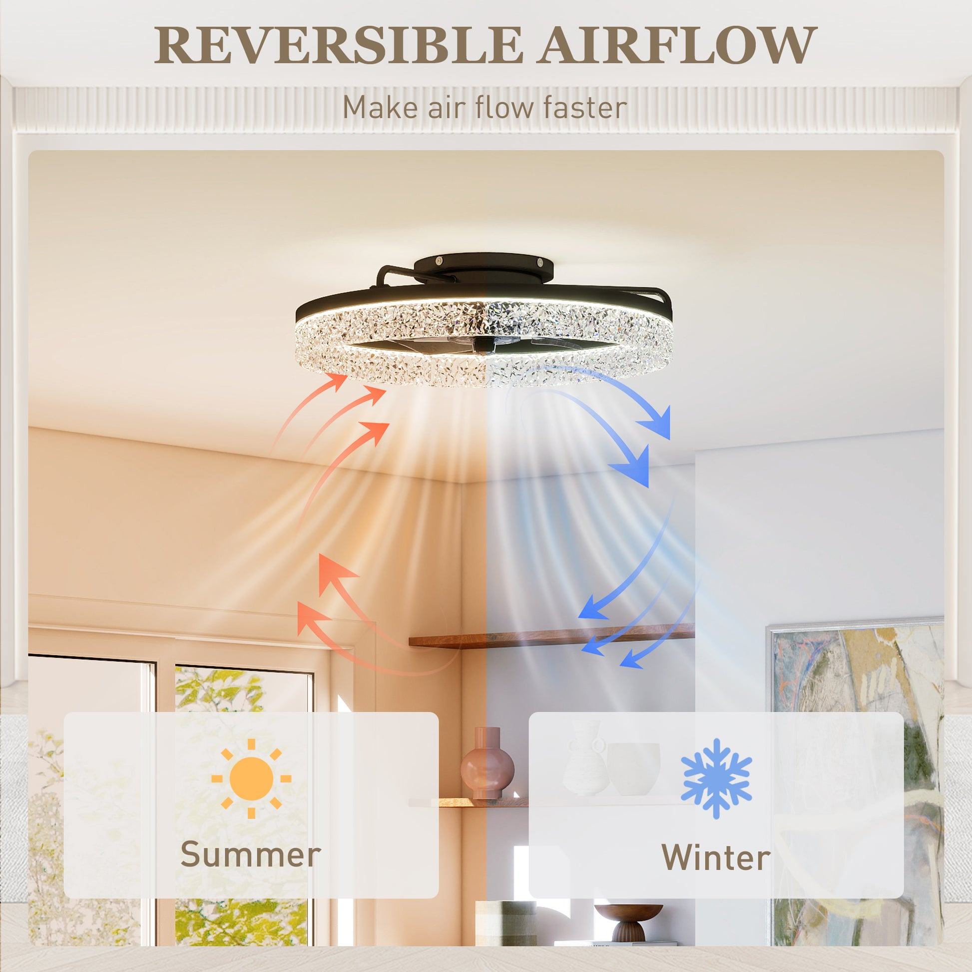 HOMCOM Ceiling Fan with Lights, Dimmable LED Mount Ceiling Fan Light with Remote App Control for Bedroom, Black--ChewyGames-ChewyGames